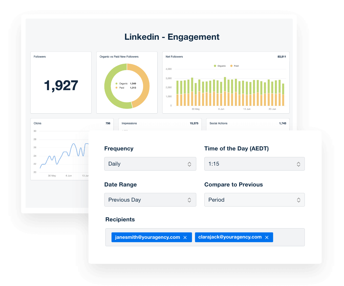 Automated LinkedIn reporting scheduler