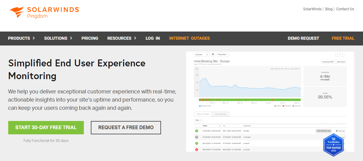 Solarwinds Pingdom Homepage Screenshot