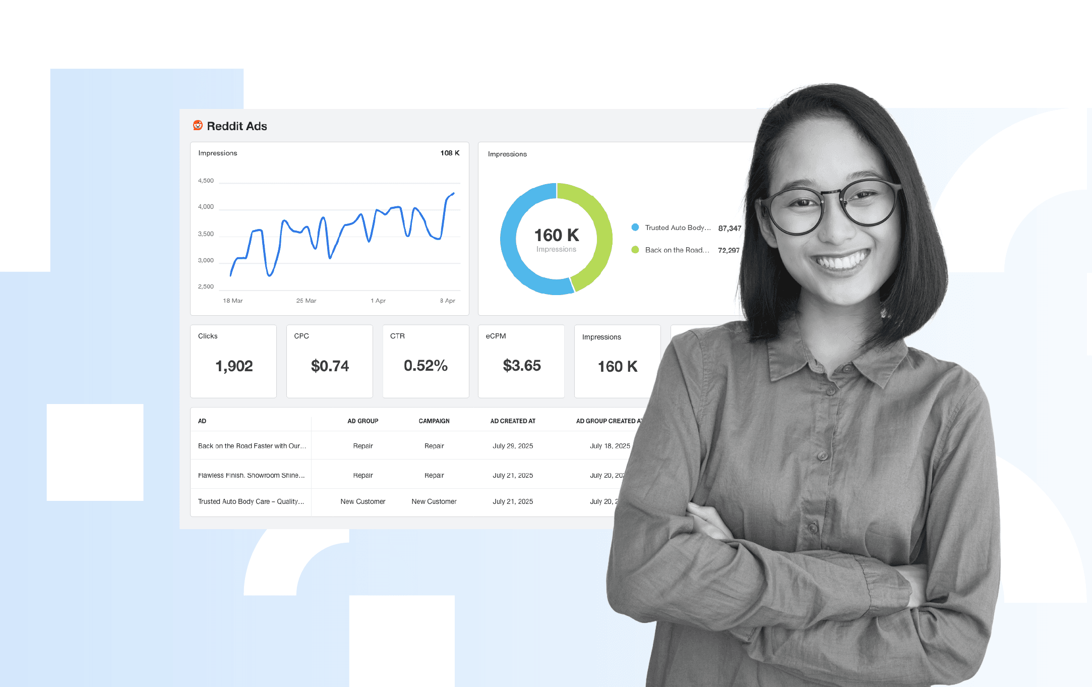 how-to-use-reddit-for-llm-optimization how-to-use-reddit-for-llm-optimization