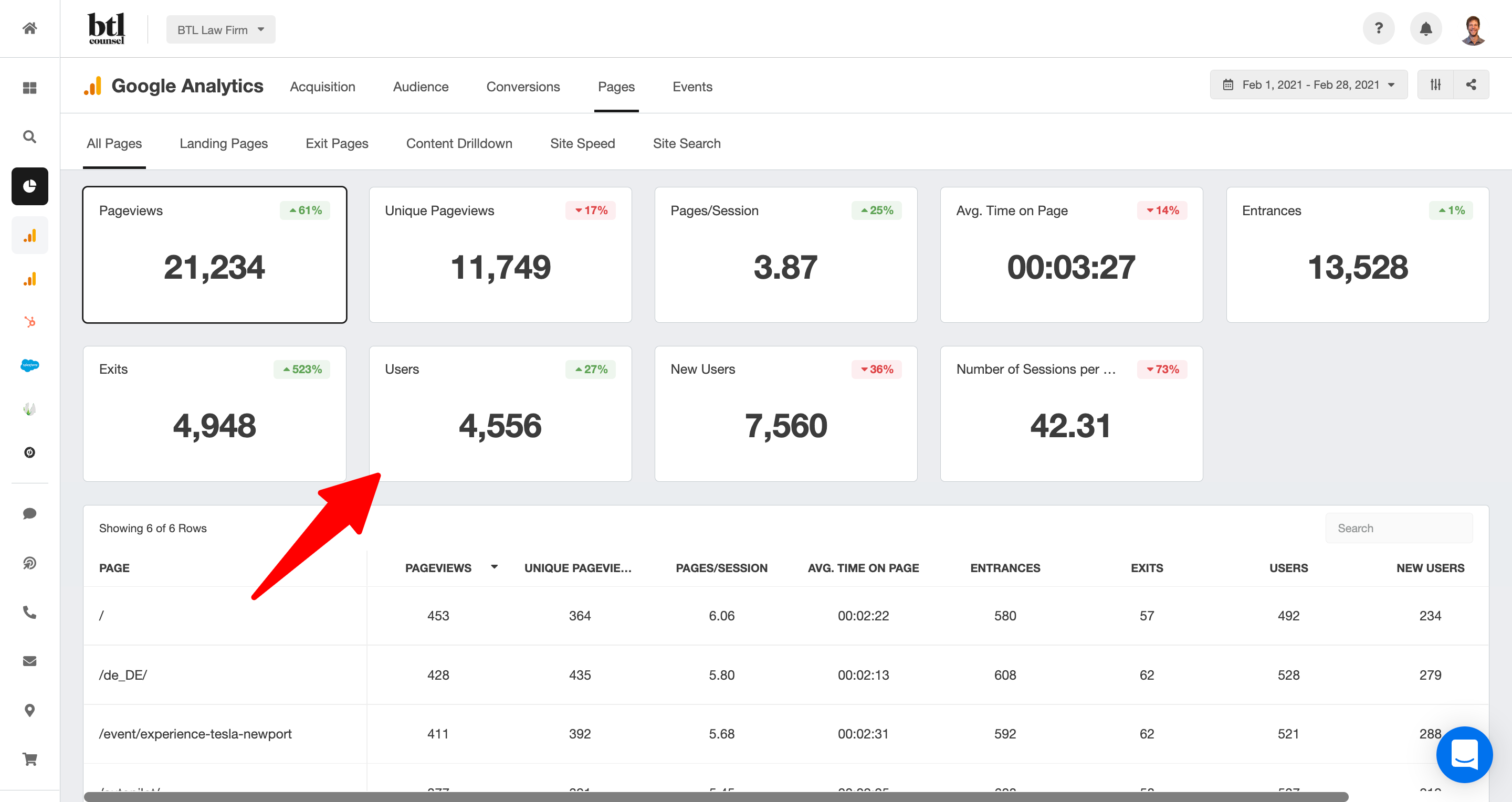 users metrics analytics report