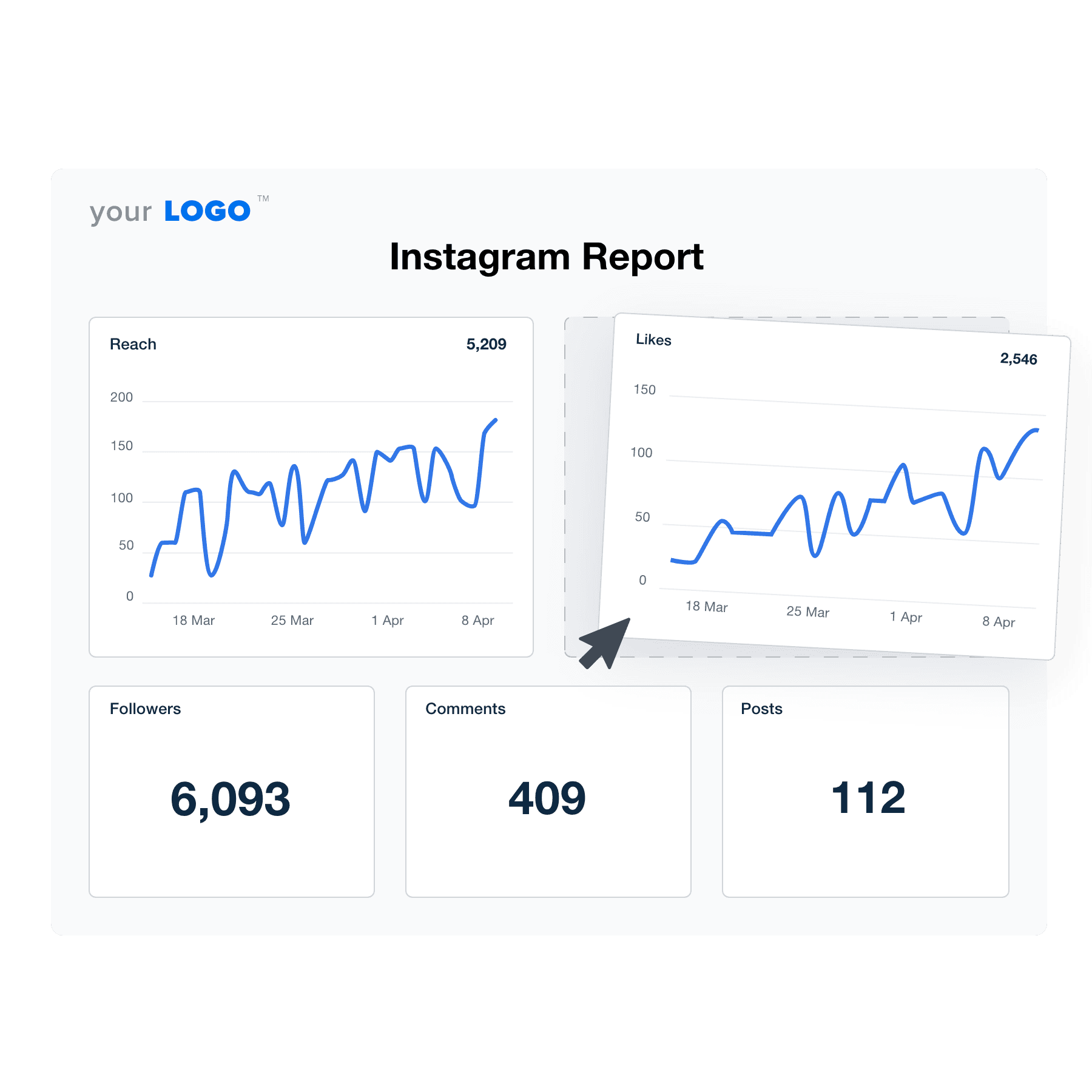 An illustration of the drag-and-drop Instagram report template builder
