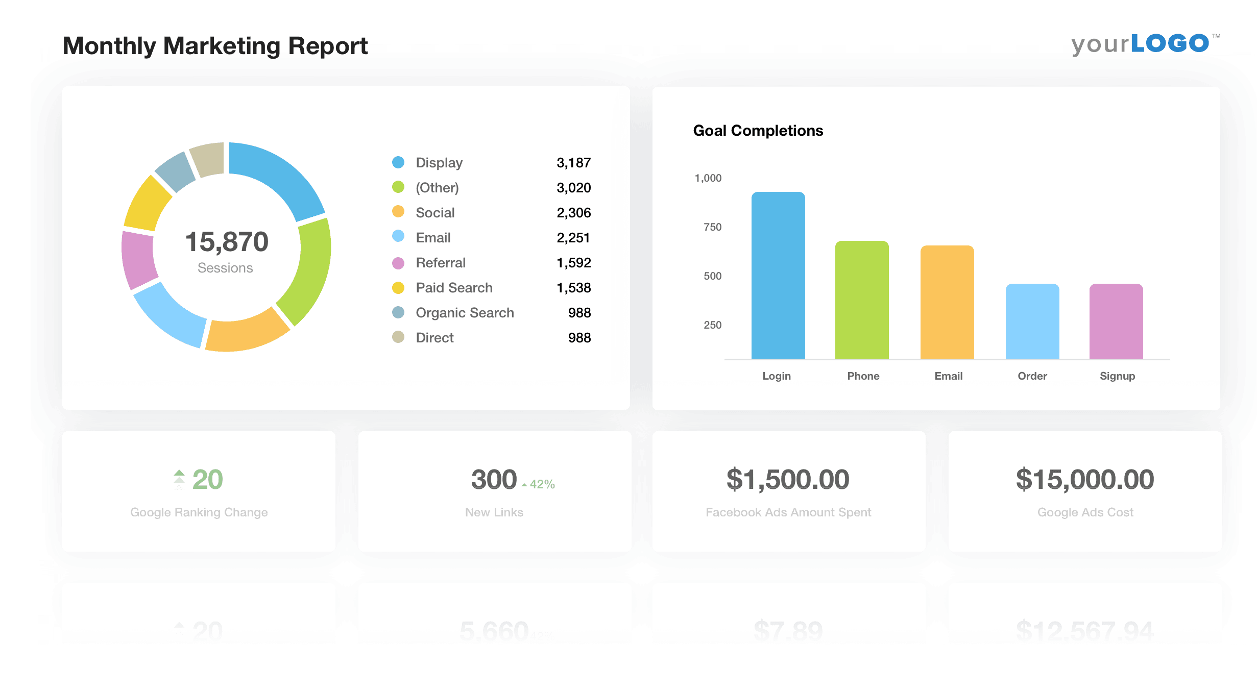 hubspot dashboard