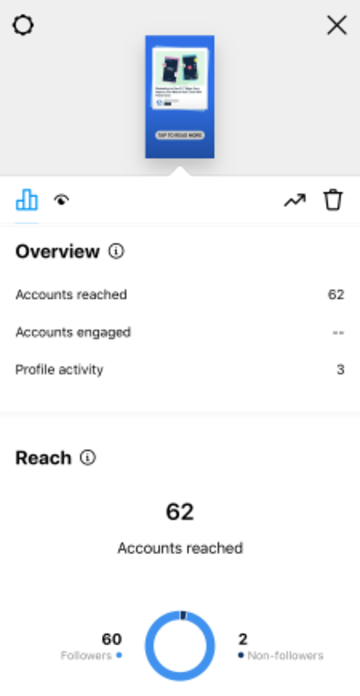 Instagram Story Insights - AgencyAnalytics