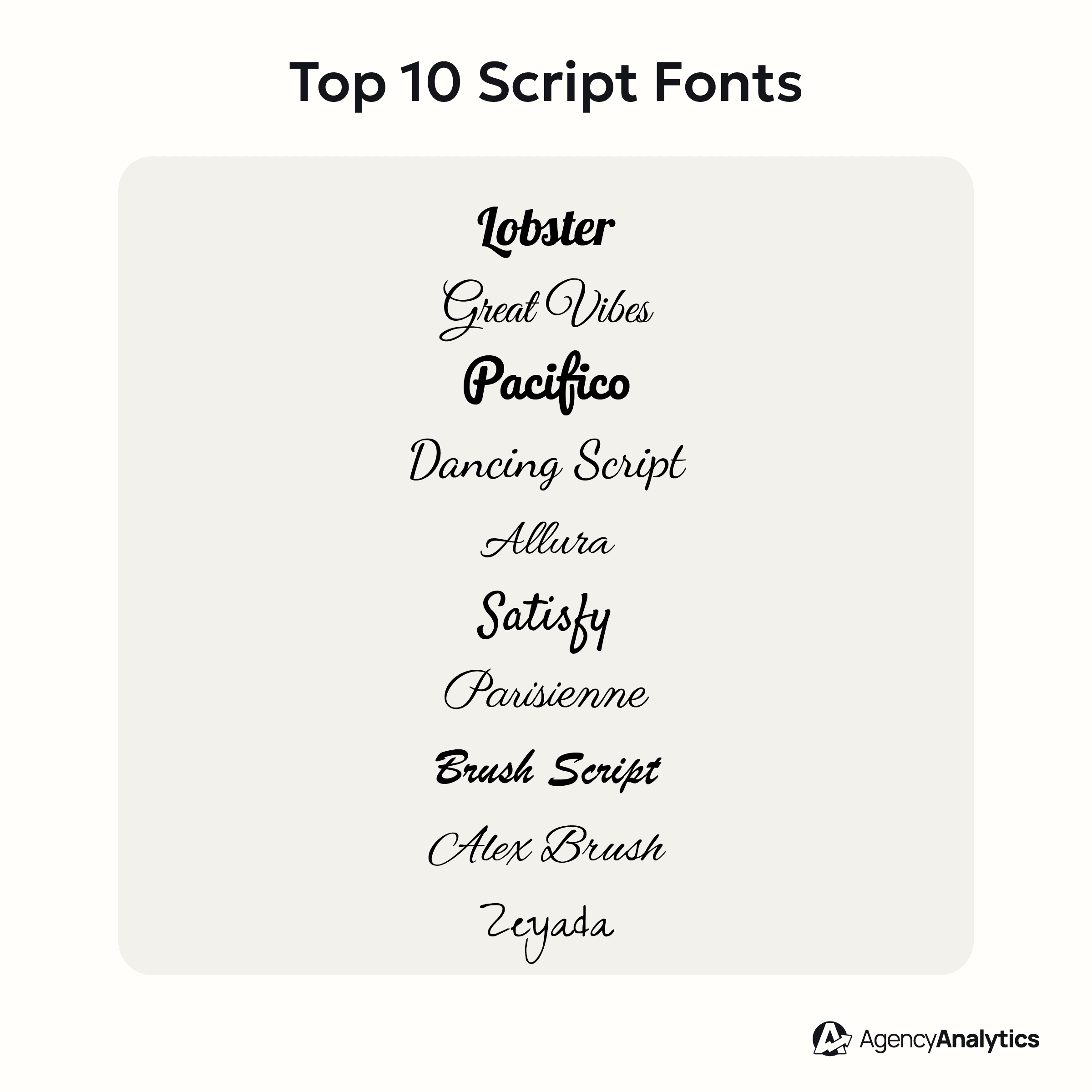An illustration of the Top 10 Script Fonts An illustration of the Top 10 Script Fonts
