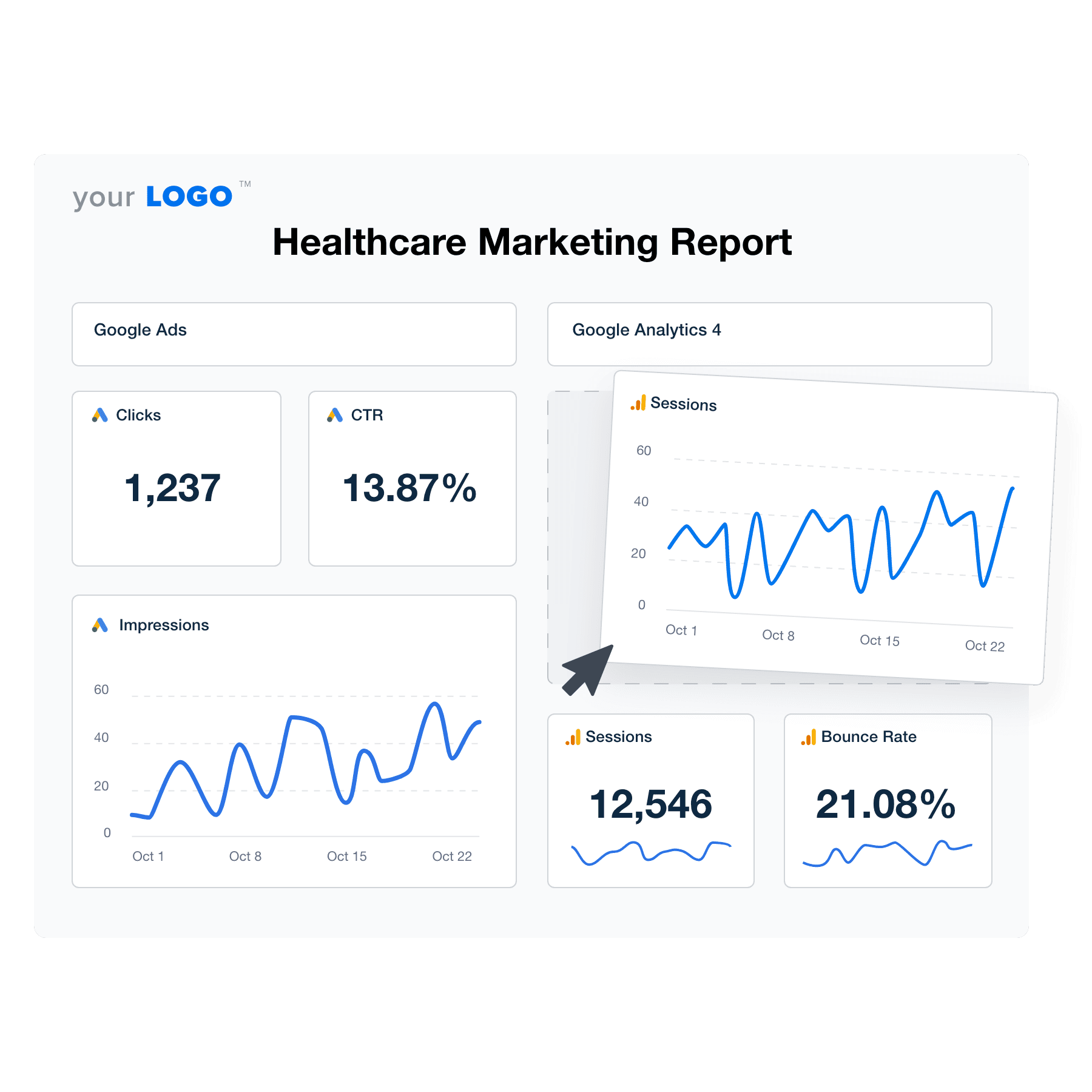 An illustration of the drag-and-drop healthcare marketing report template builder