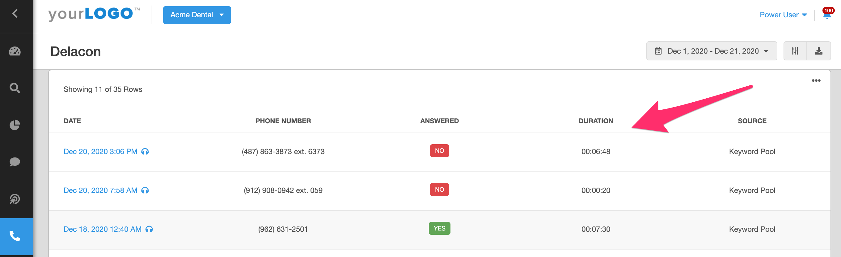 Call Duration Report Example Call Duration Report Example