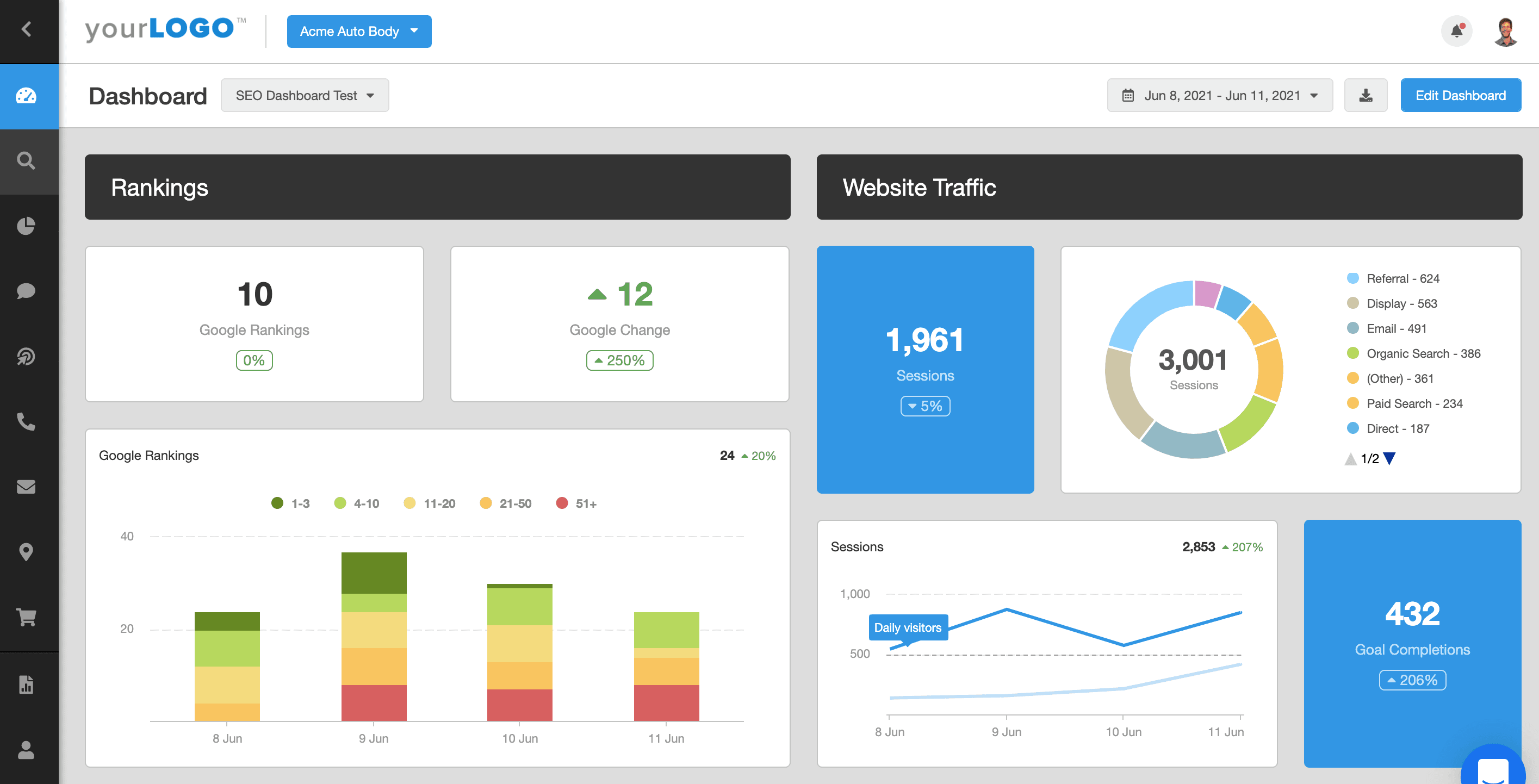SEO Client Dashboard Example
