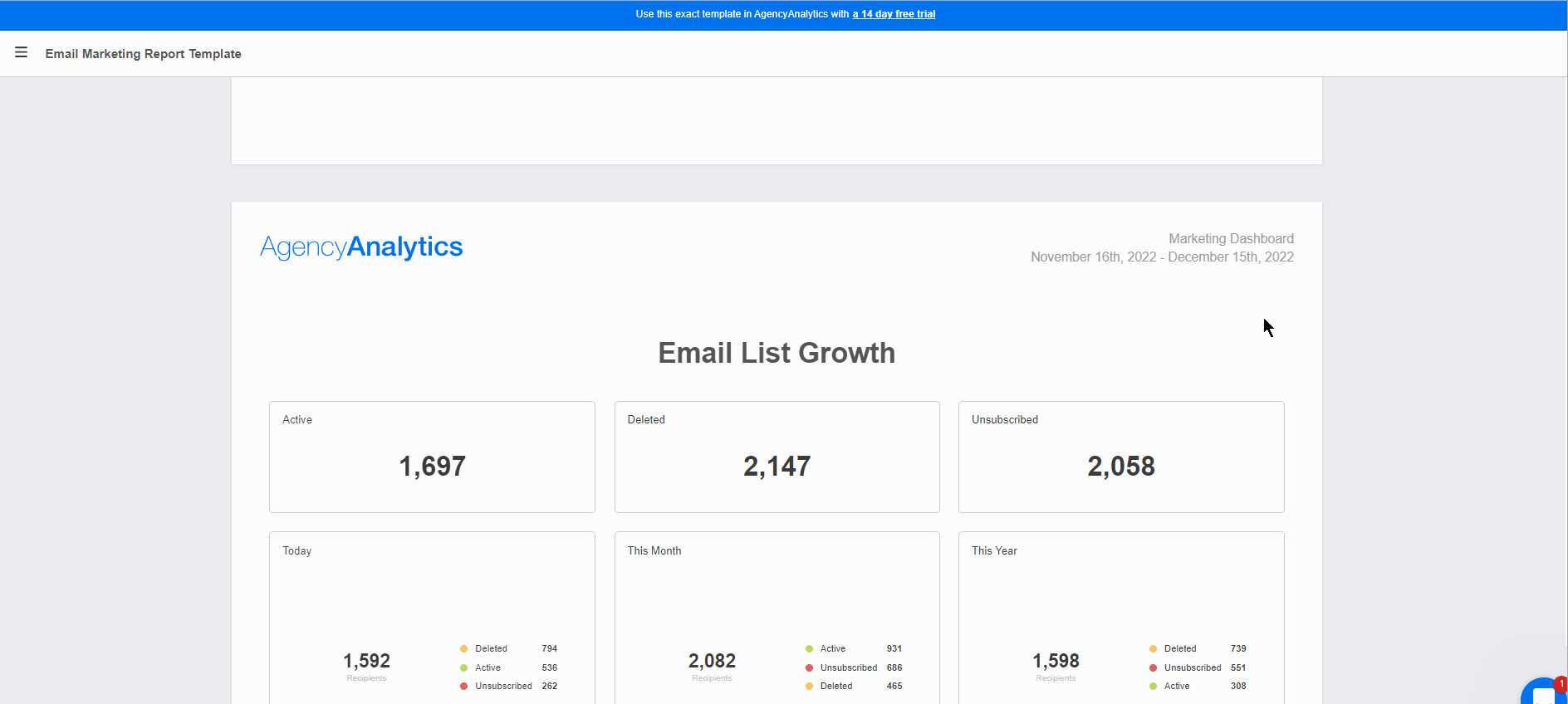 AgencyAnalytics Email Marketing Report Tool AgencyAnalytics Email Marketing Report Tool