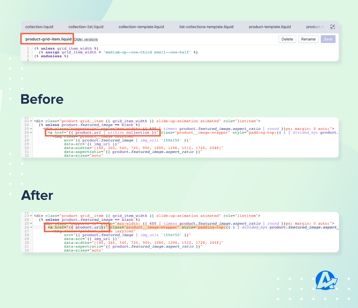 Shopify SEO Permalink Structure