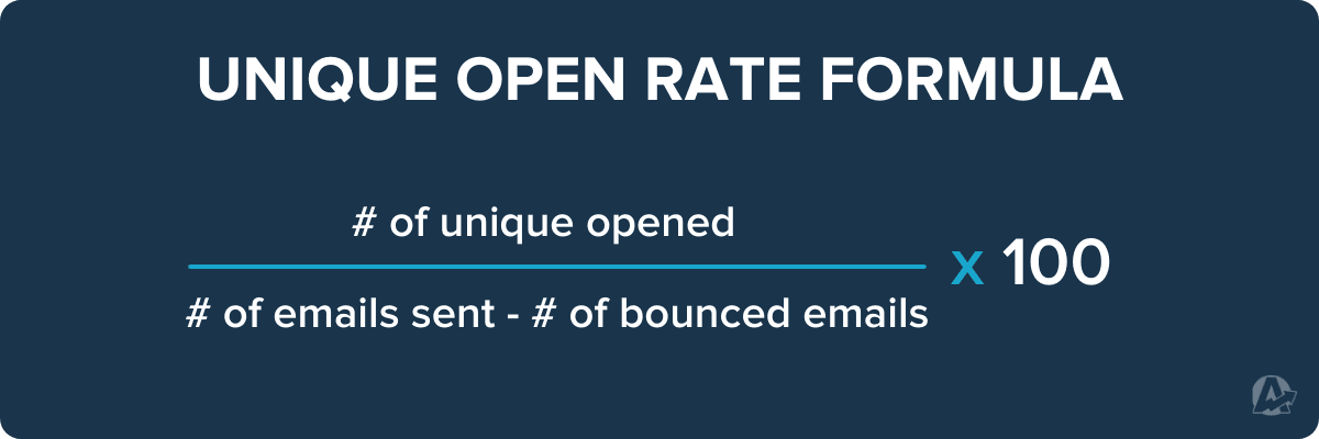 Unique Open Rate Formula