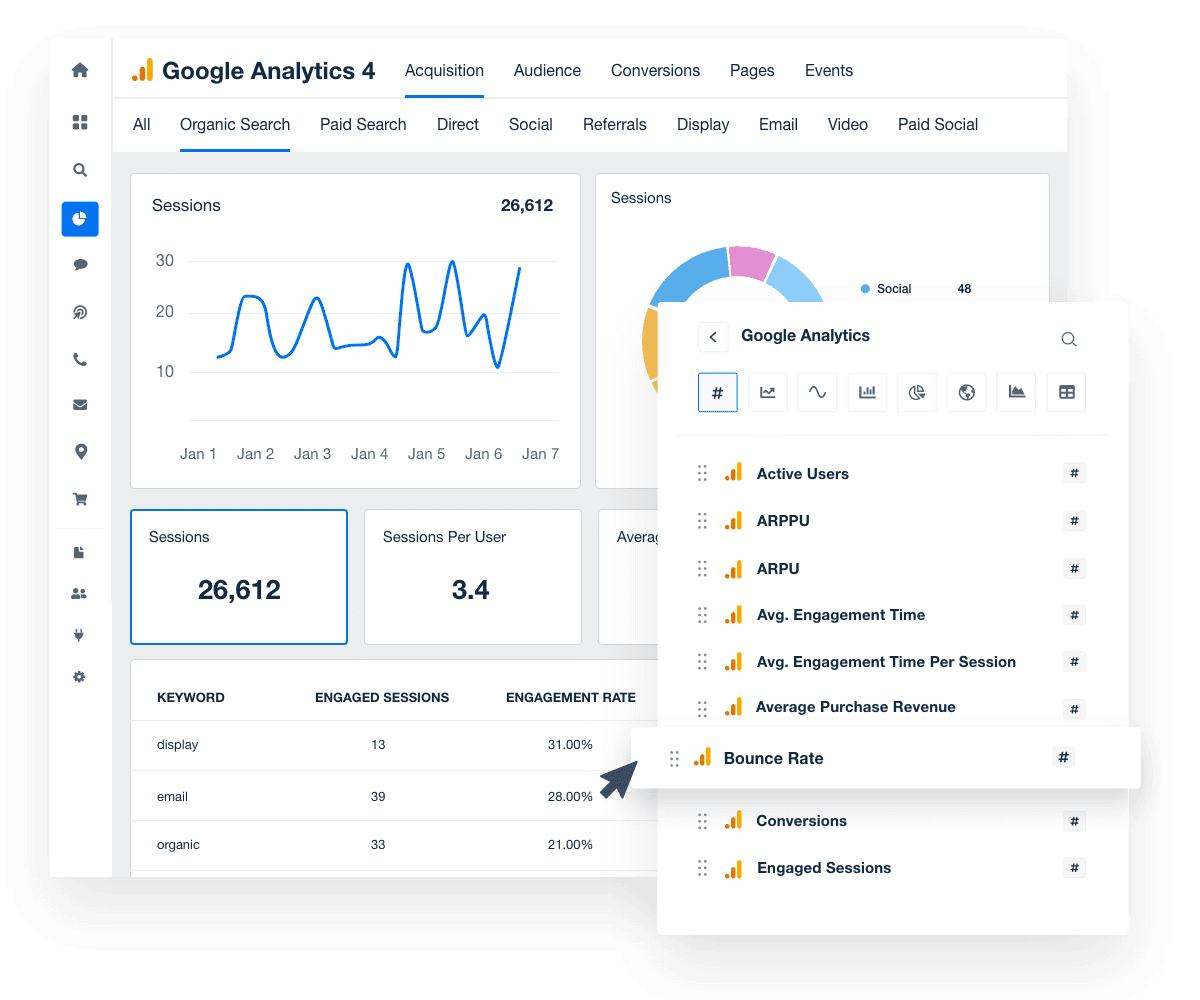 Customizable Google Analytics 4 SEM Reporting