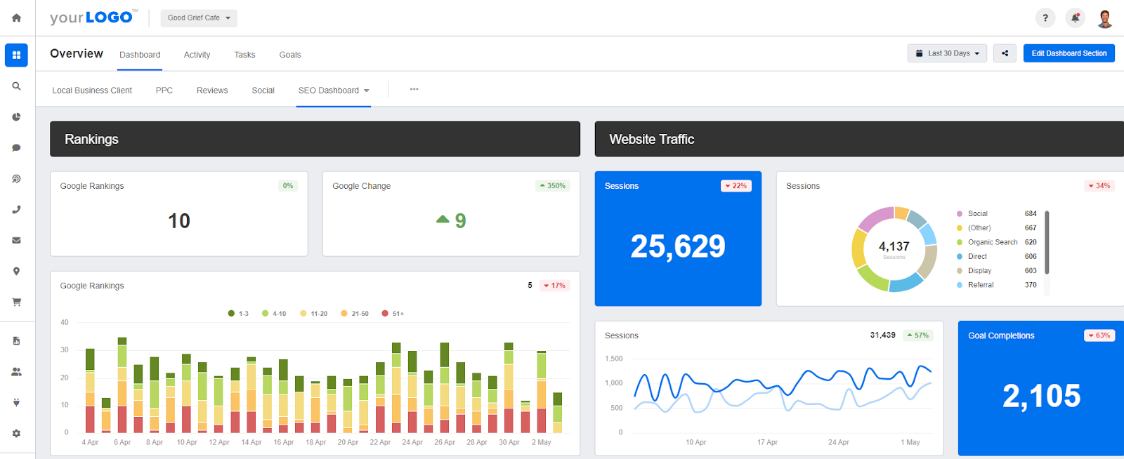 Marketing Agency SEO Dashboard Example