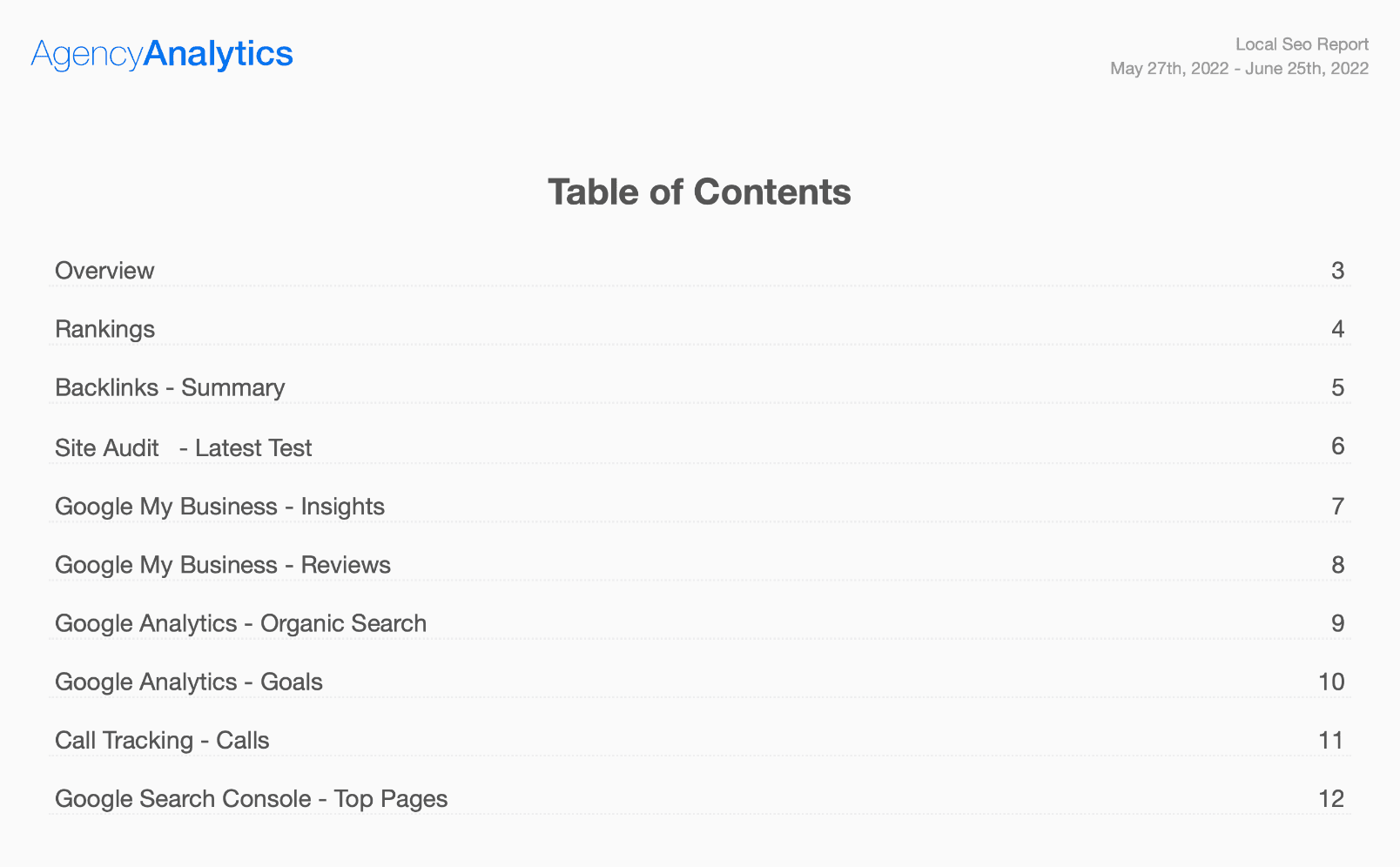 Local SEO Report Template Showing Table of Contents