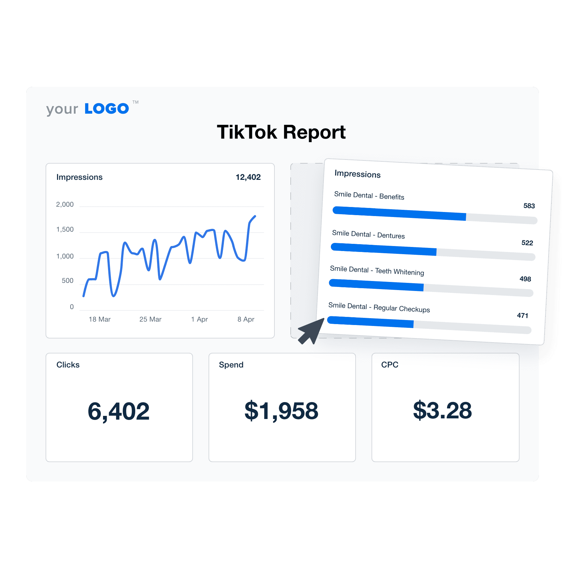An example of the TikTok drag-and-drop report template builder