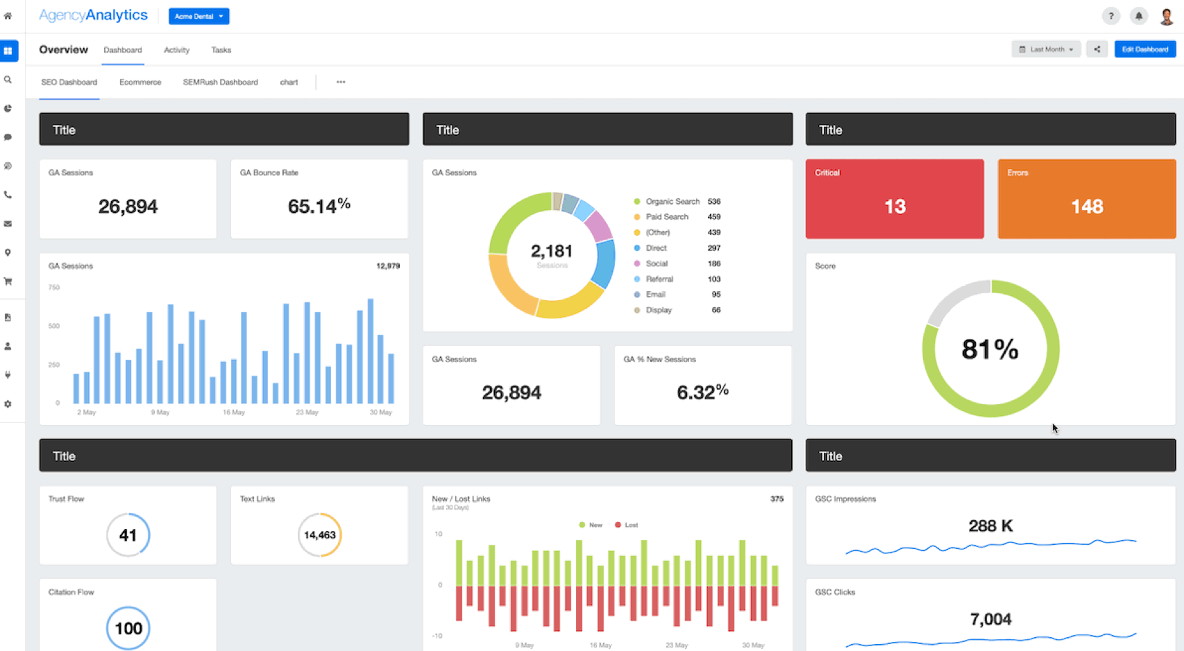 How to Set Up a Web Analytics Report