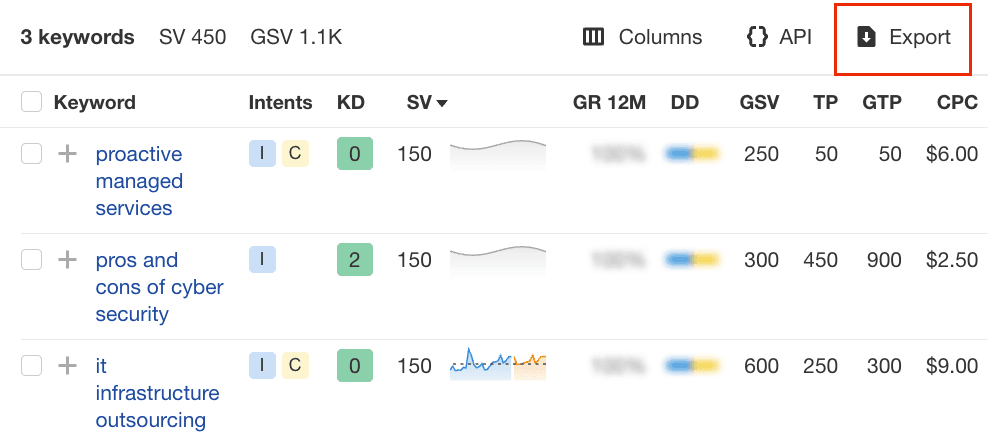 seo keyword export seo keyword export
