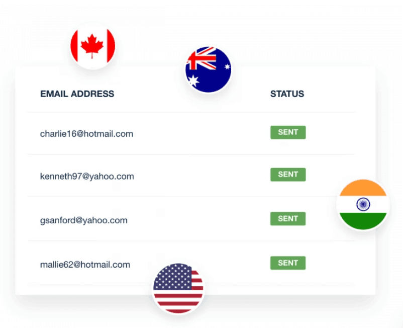 AgencyAnalytics Audience Segmentation AgencyAnalytics Audience Segmentation