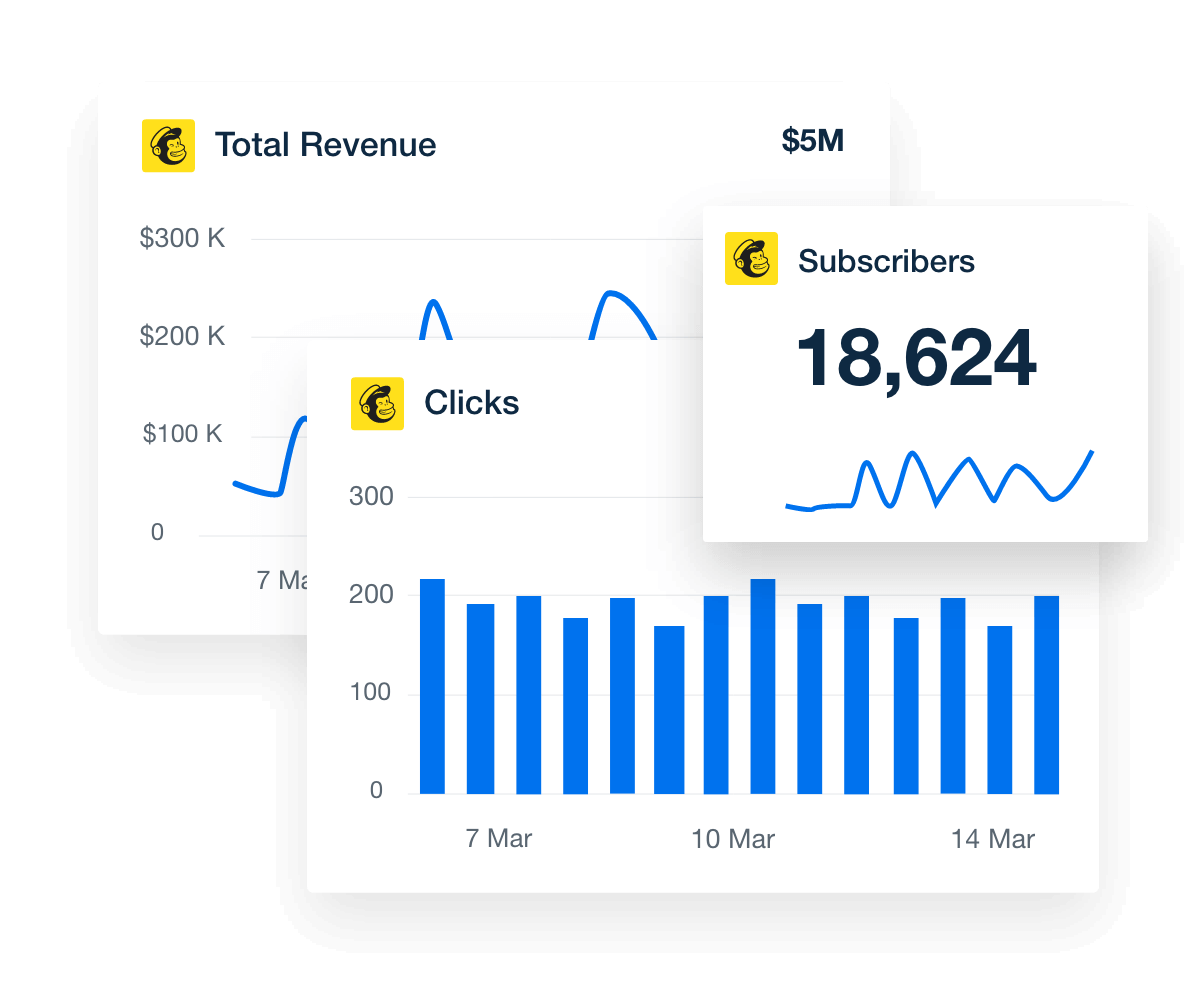 Crucial Mailchimp Metrics