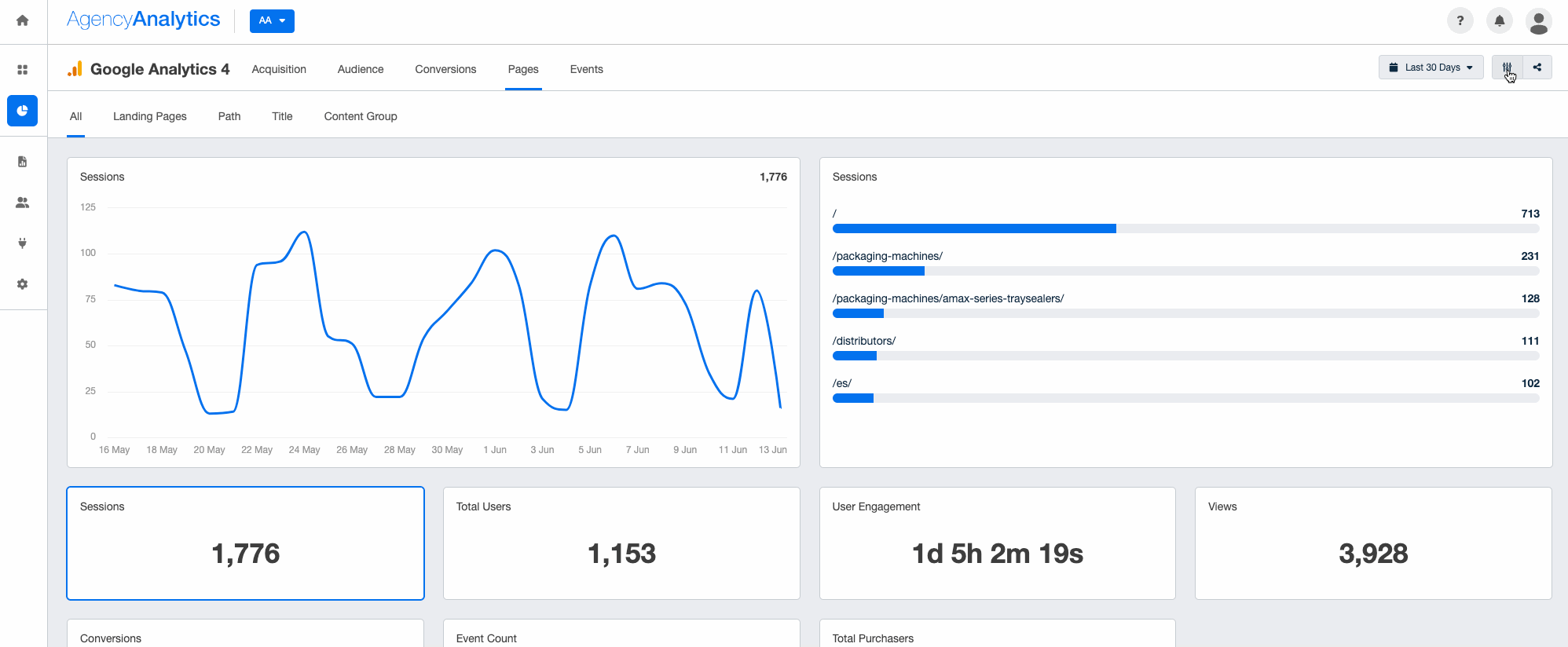 Use a contains filter to track and display Google Analytics page data. Use a contains filter to track and display Google Analytics page data.