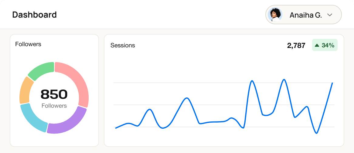 Customize dashboards