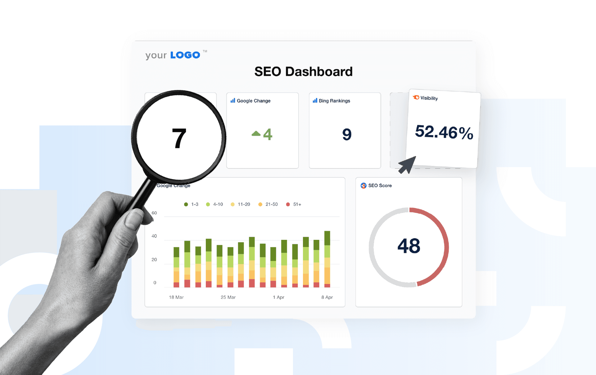 How to create an SEO client dashboard: 5 easy steps An article about how to build an SEO client dashboard
