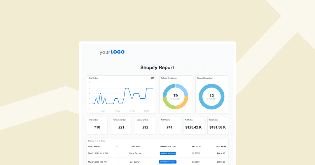 An article about how to create custom Shopify reports for agency clients An article about how to create custom Shopify reports for agency clients
