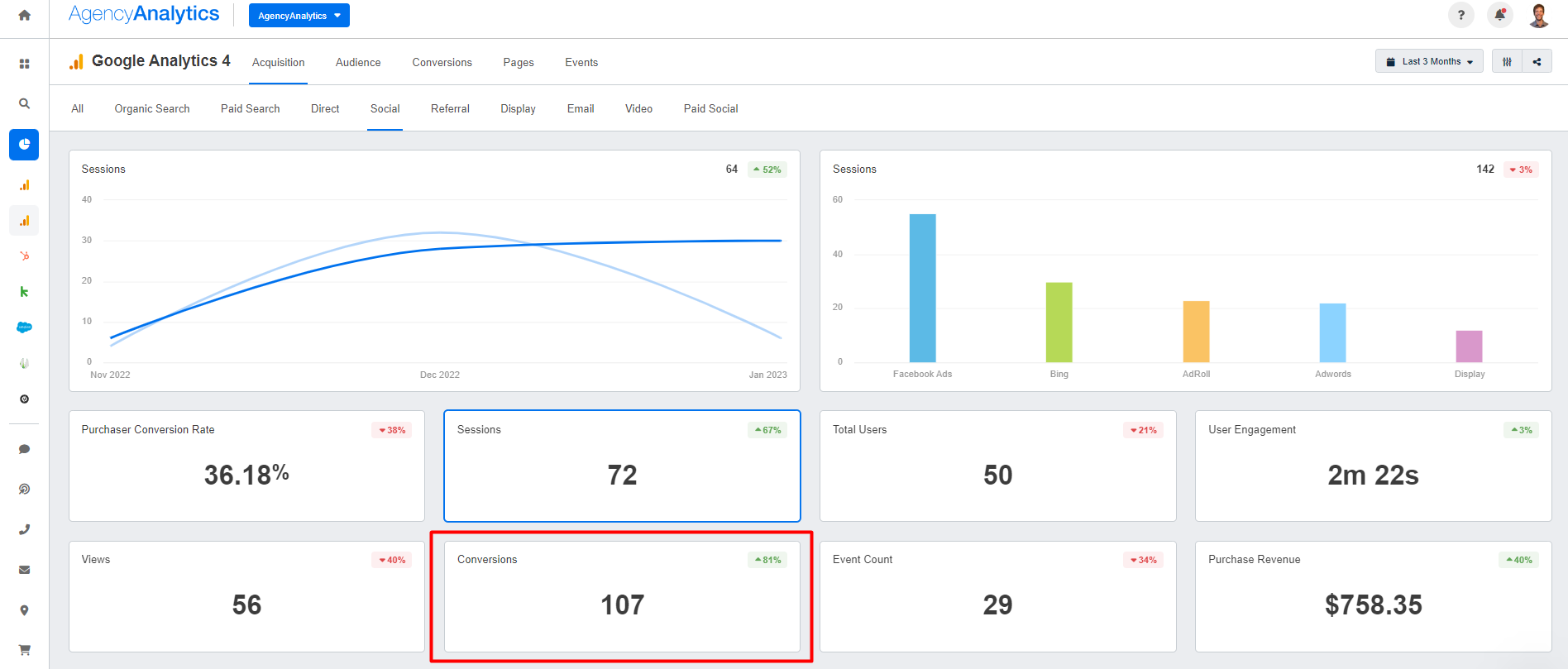 AgencyAnalytics - Google Analytics Conversions