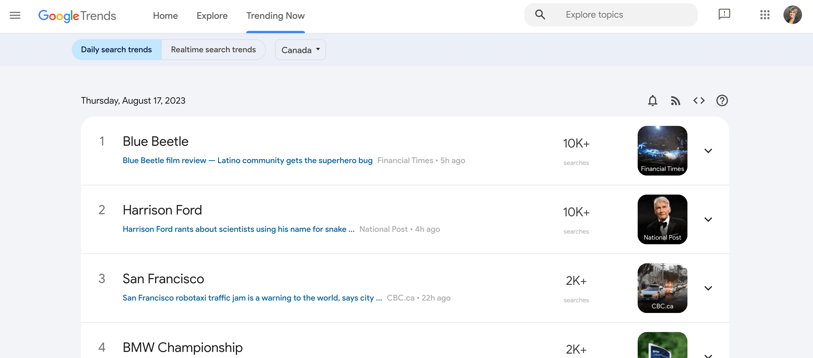 Google Trends Share of Voice Tools - Homepage Google Trends Share of Voice Tools - Homepage