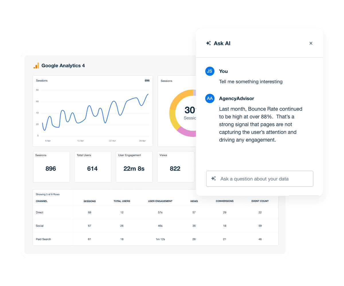 AI-powered Website Insights Example for a Web Design Proposal