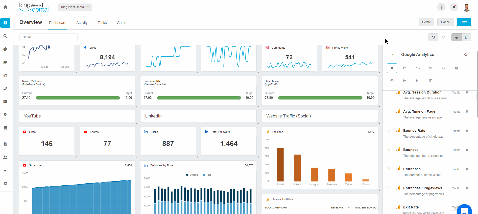 AgencyAnalytics Customize Dashboard