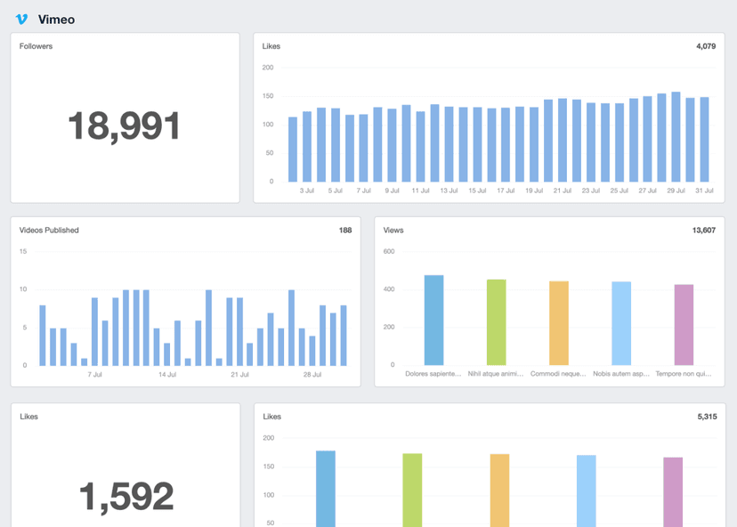 AgencyAnalytics - Vimeo Dashboard