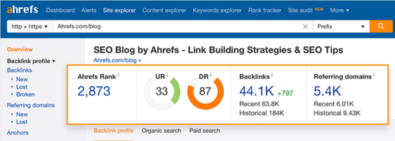 Ahrefs Link Building Tool 