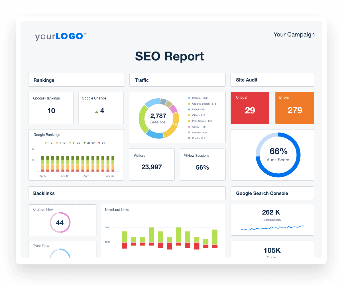White Label SEO Report Template Example
