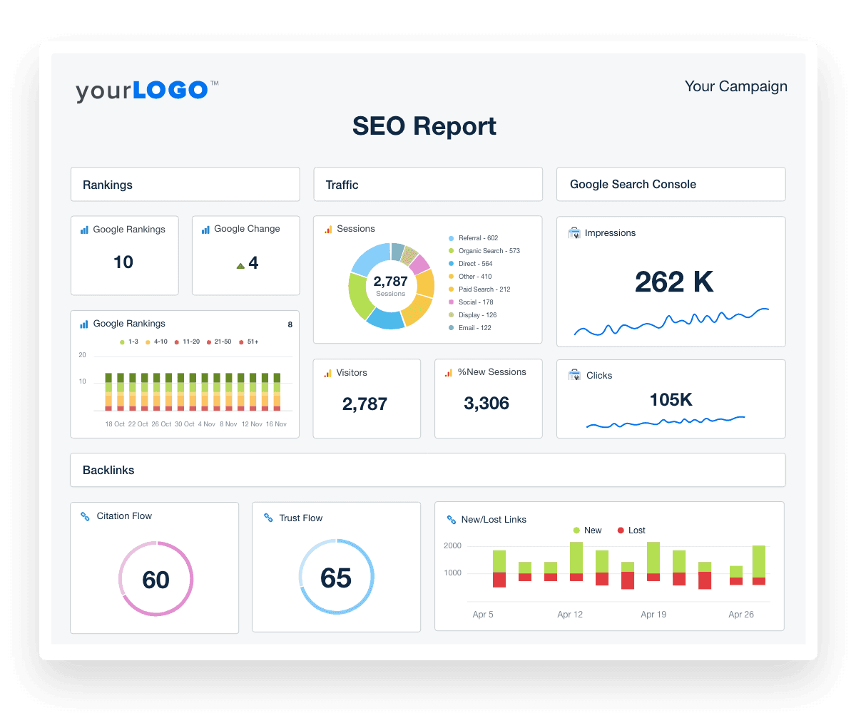 white label seo management platforms