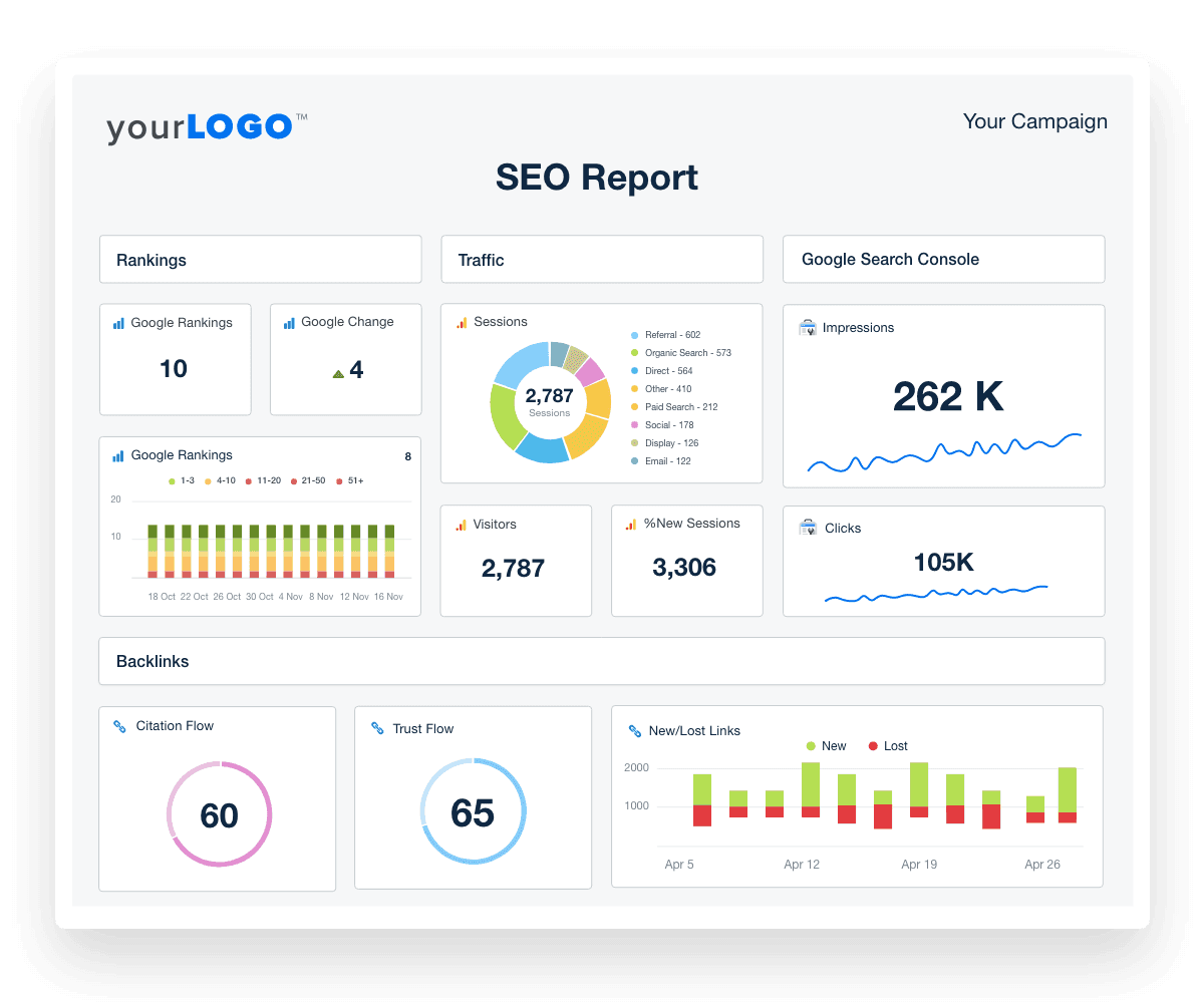 White Label SEO Report Template Example