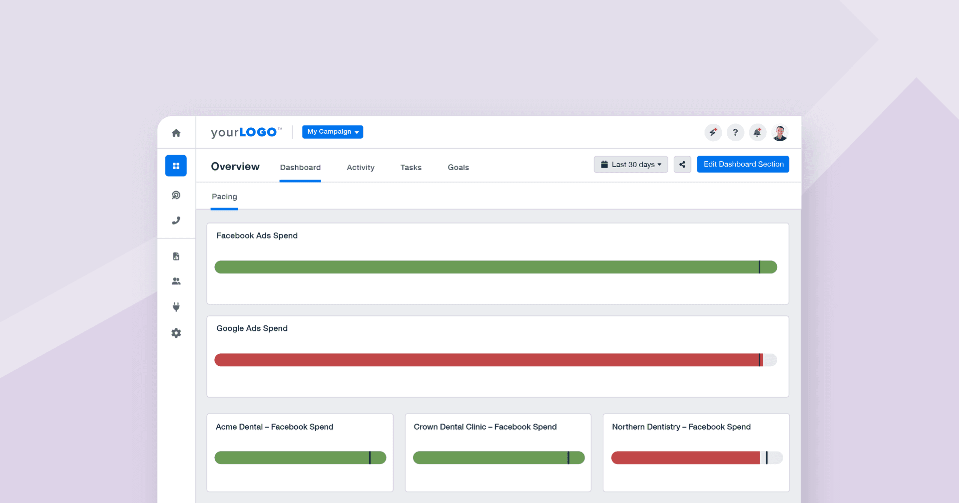 How To Create a Budget Pacing Report to Monitor Ad Budgets How to Create a Budget Pacing Report to Monitor Ad Budgets