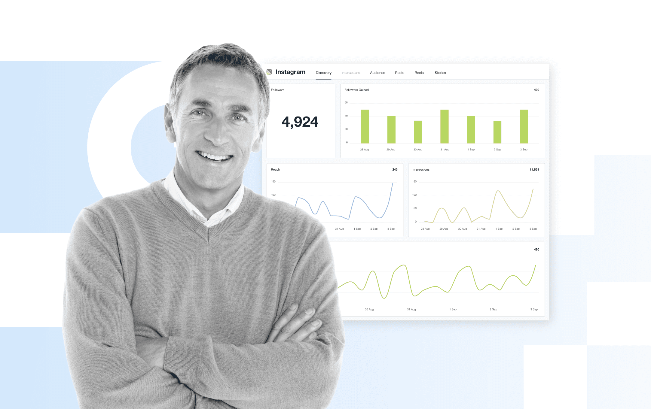 An article about Instagram analytics, insights, tools, and best practices An article about Instagram analytics, insights, tools, and best practices