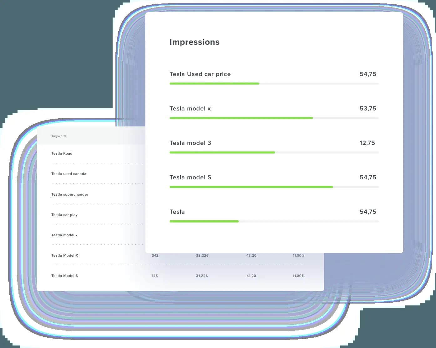 Query Report Example in the Google Search Console dashboard