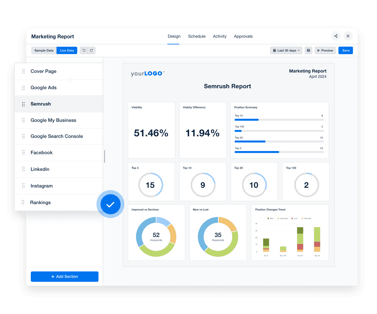An example of building a Semrush Custom Report An example of building a Semrush Custom Report