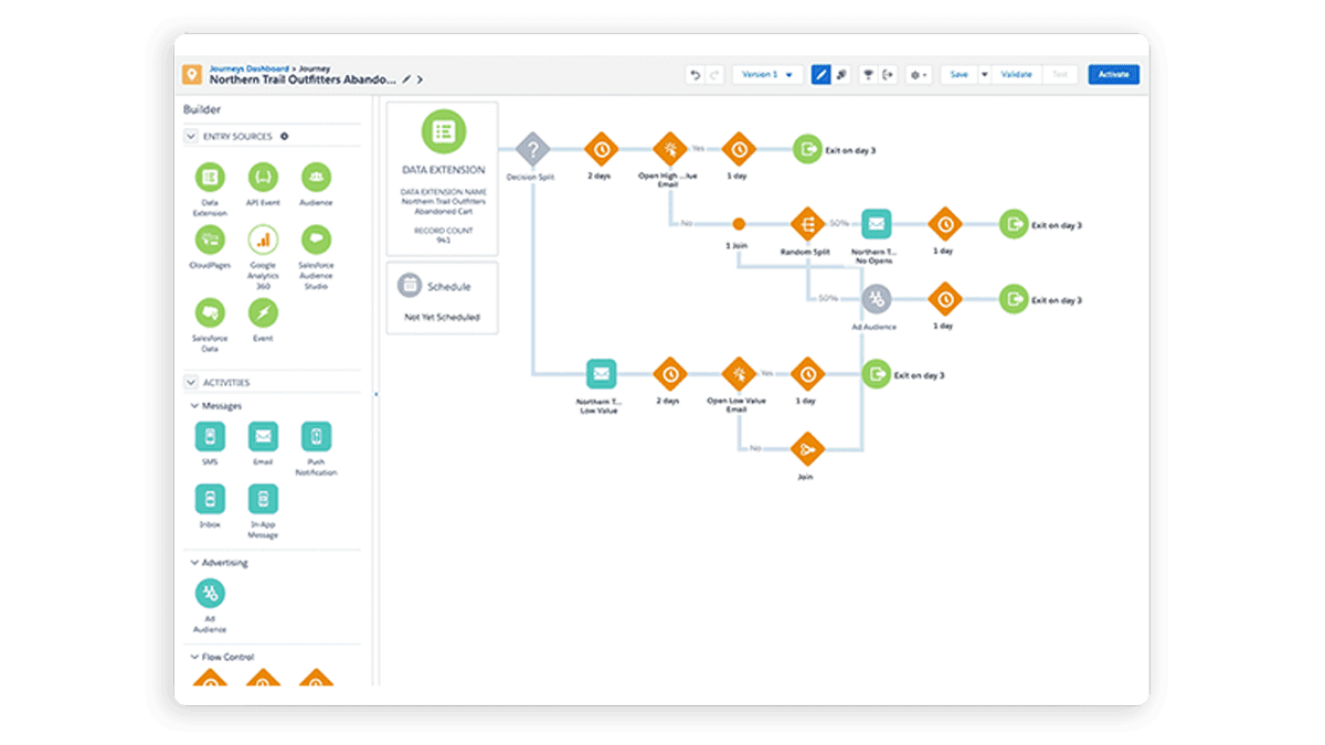 Screenshot of Salesforce Marketing Cloud showing cross-channel campaign analytics and customer journey tracking for enterprise agencies. Screenshot of Salesforce Marketing Cloud showing cross-channel campaign analytics and customer journey tracking for enterprise agencies.