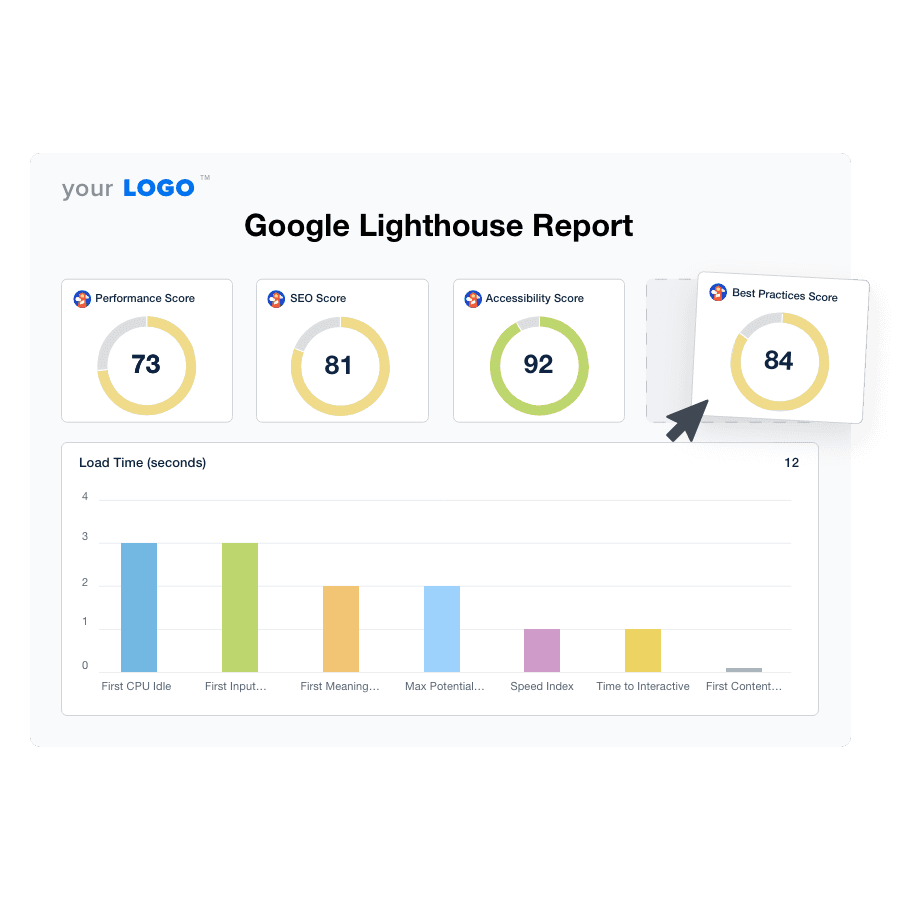 An illustration of the drag-and-drop Google Lighthouse report template builder