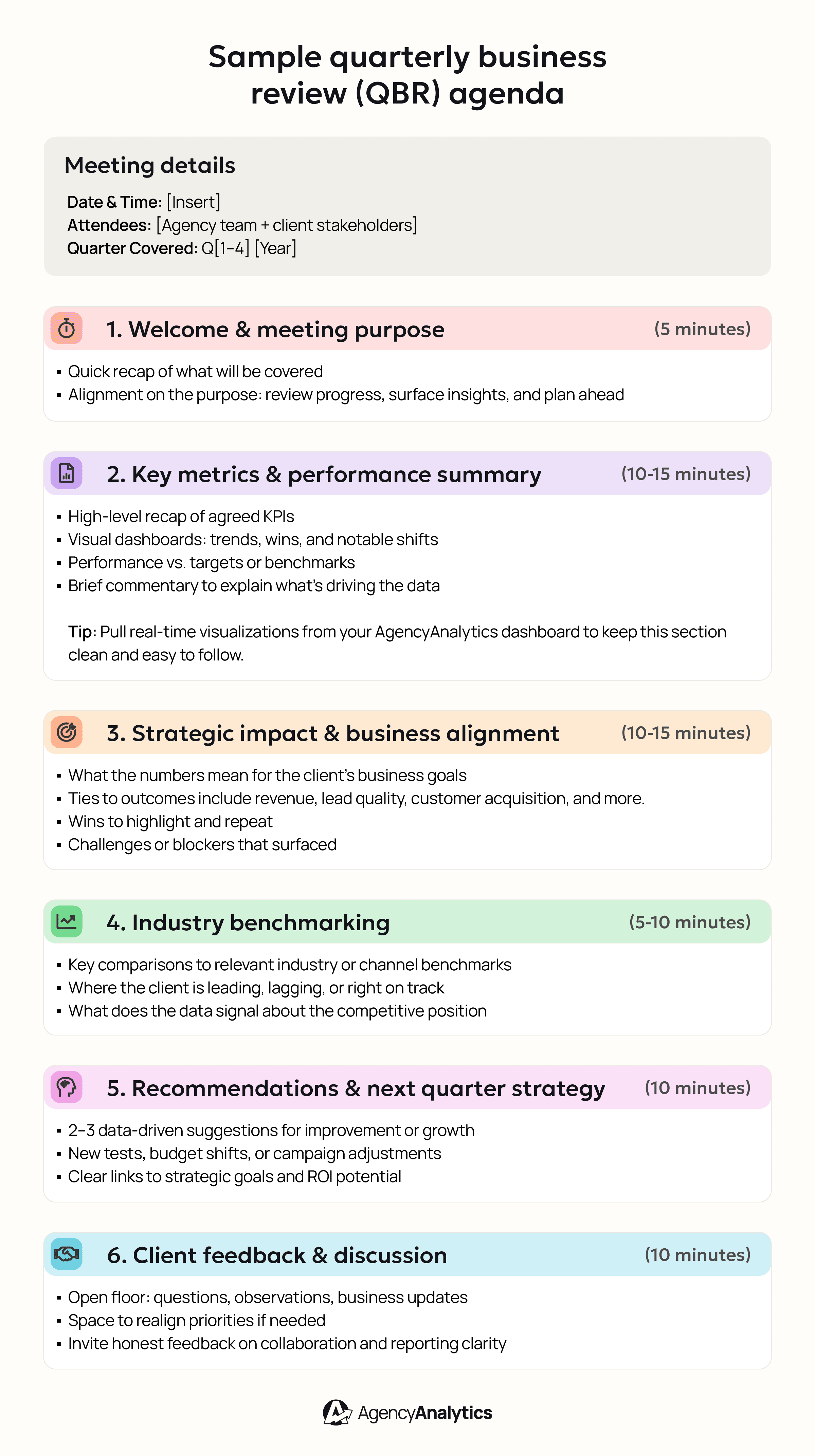 Sample Quarterly Business Review Agenda Sample Quarterly Business Review Agenda