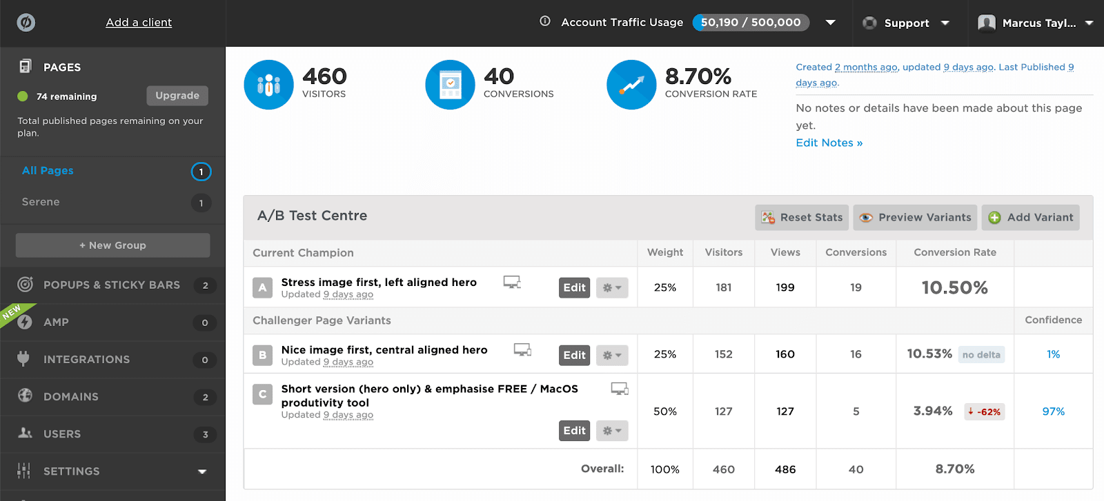 Landing Page Analytics from the Unbounce Platform