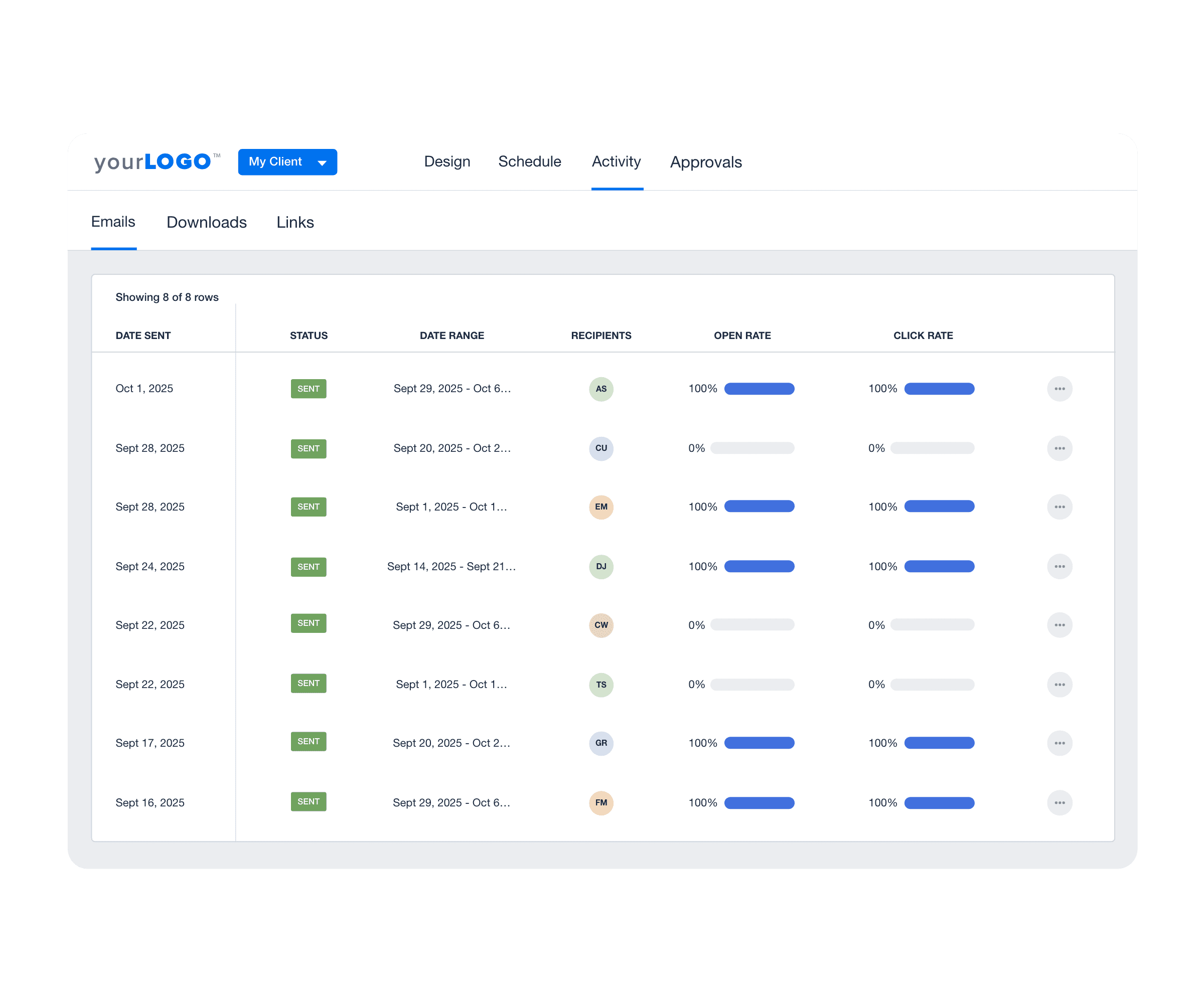 An example of the activity tracker showing which reports have been opened and clicked. An example of the activity tracker showing which reports have been opened and clicked.