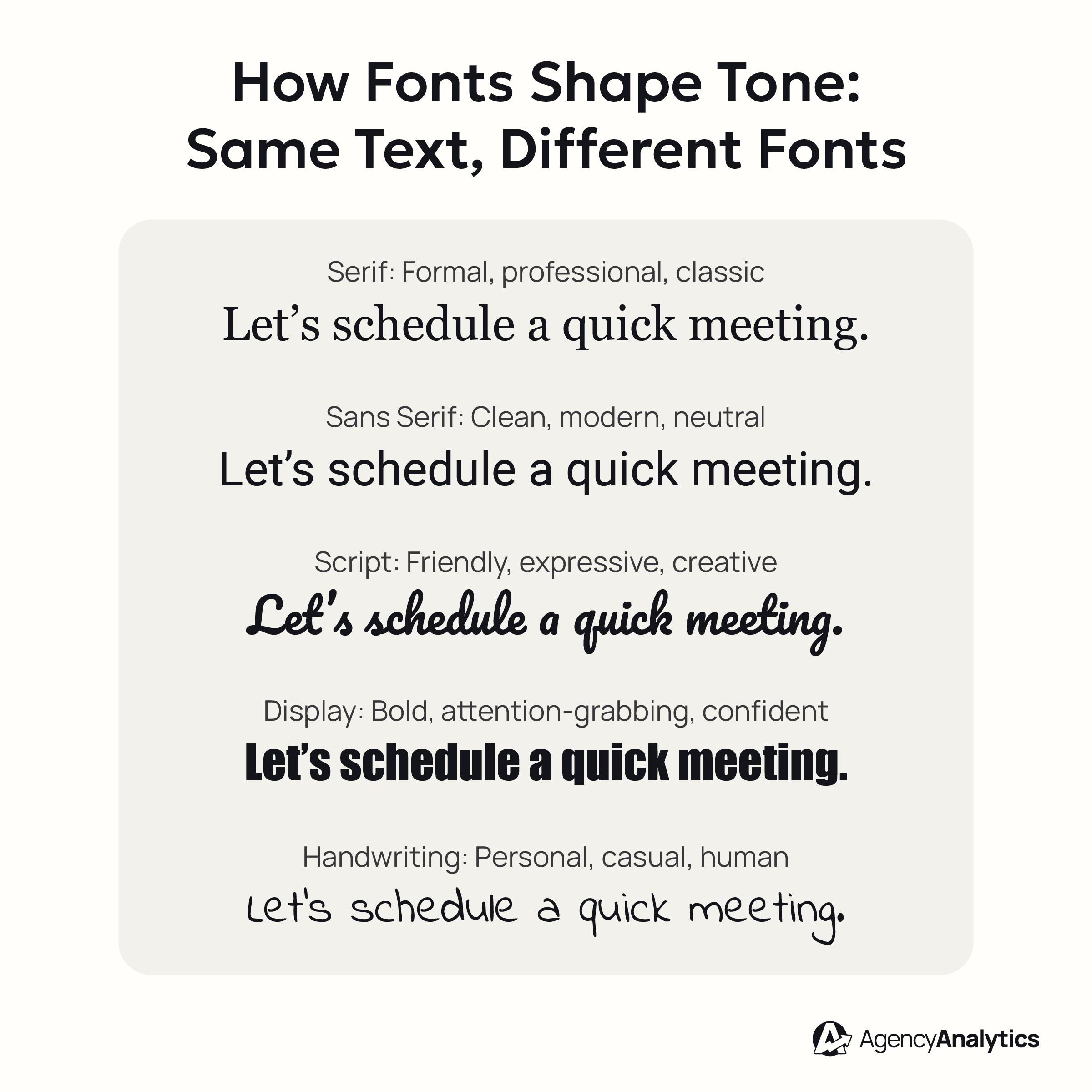 An illustration of how fonts shape tone by showing the same text in different fonts An illustration of how fonts shape tone by showing the same text in different fonts