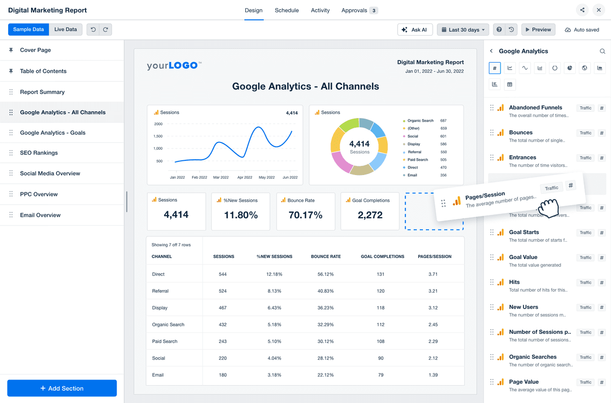 Exemplo de como usar software de visualização para criar relatórios automatizados de clientes