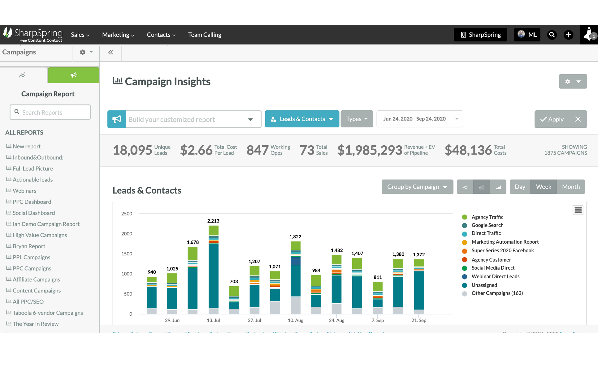 SharpSpring Platform