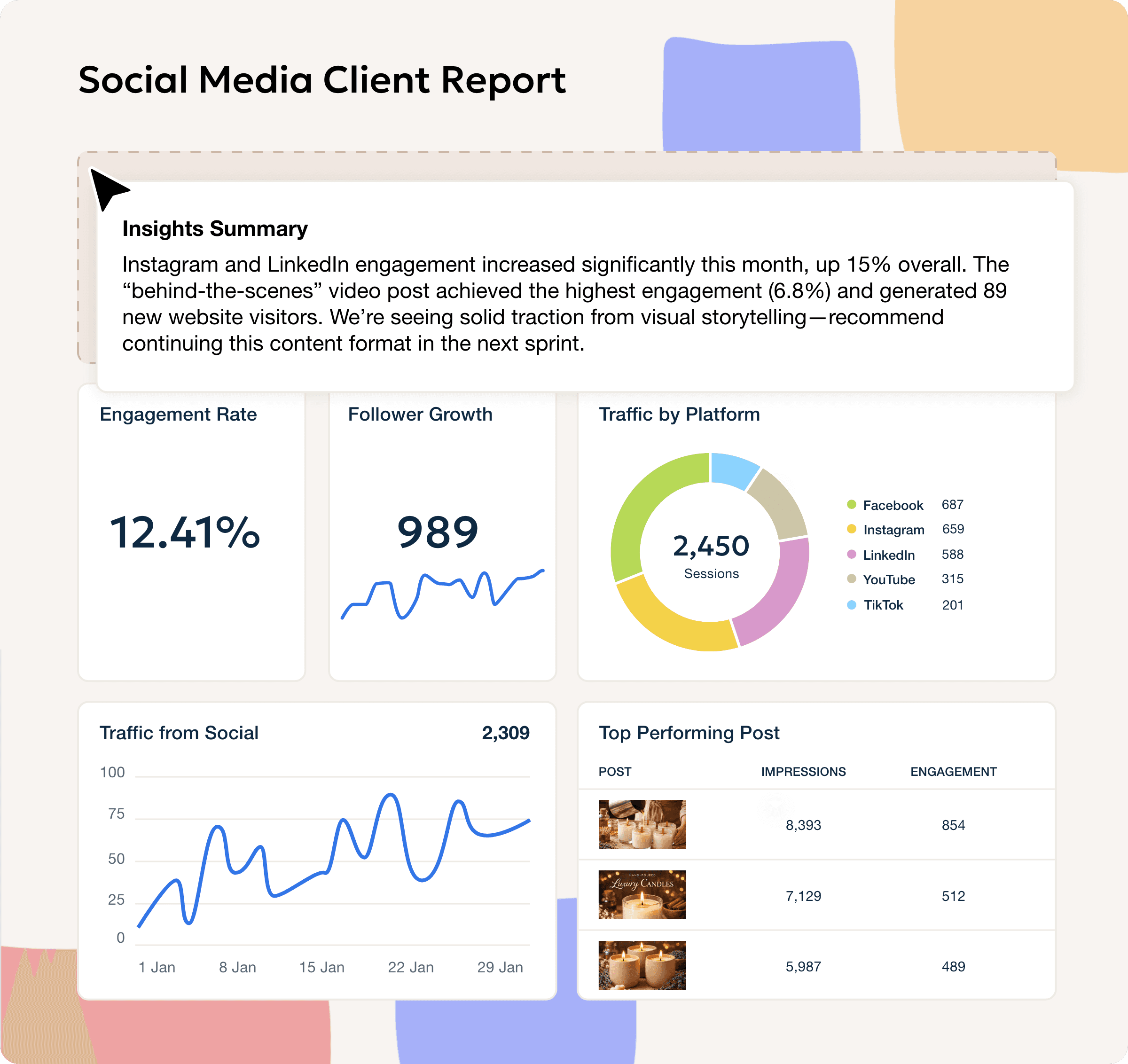 Marketing Agency Social Media Client Reporting Tool Example Marketing Agency Social Media Client Reporting Tool Example