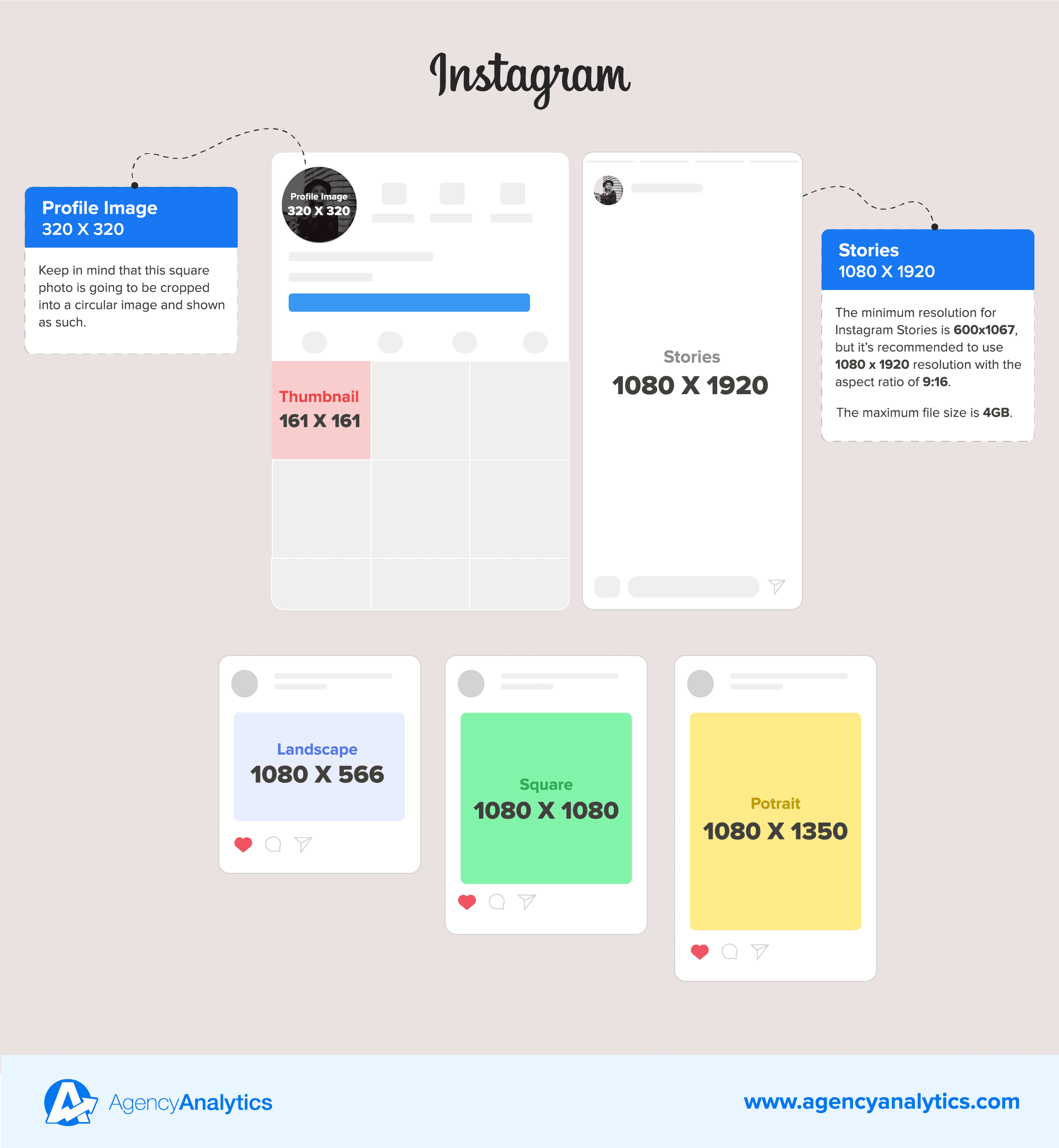 social media image sizes for Instagram social media image sizes for Instagram