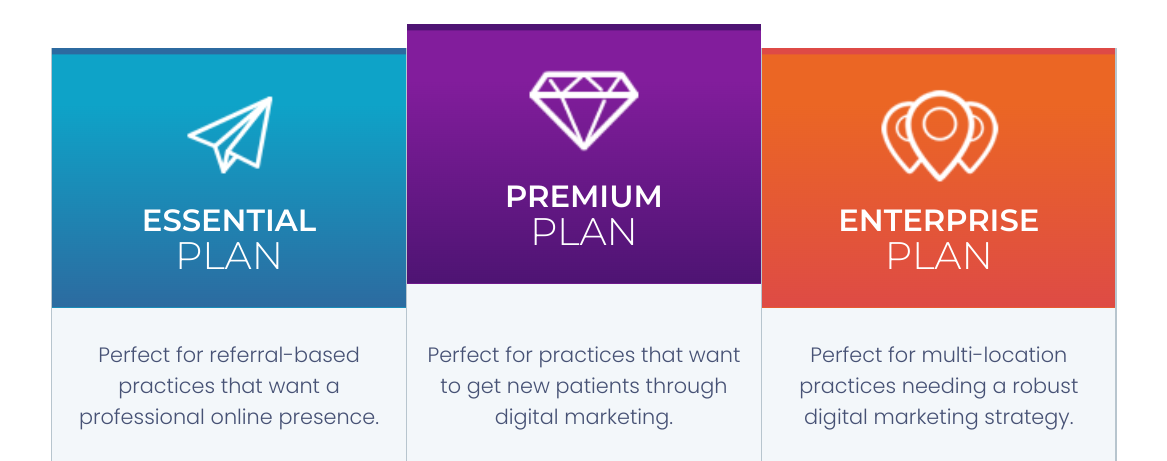 Vortala Digital Marketing Plans Vortala Digital Marketing Plans